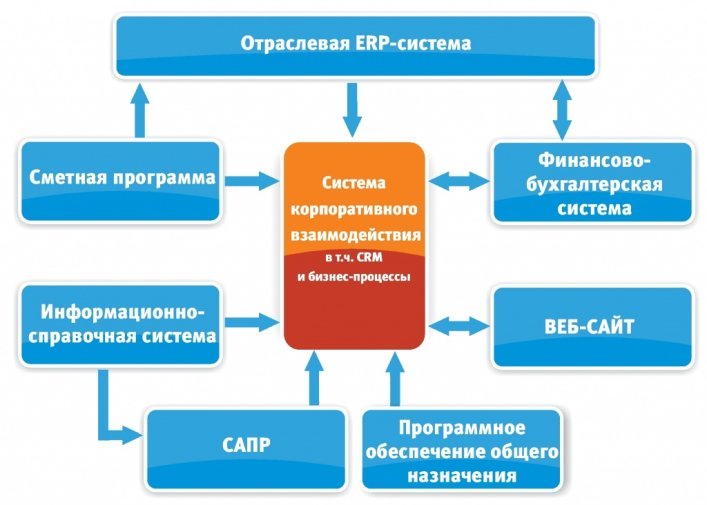 kompleks_inzhsoft.jpg